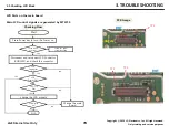 Preview for 73 page of LG LM-X120HM Service Manual