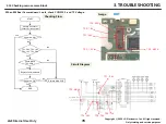 Preview for 79 page of LG LM-X120HM Service Manual