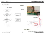 Preview for 81 page of LG LM-X120HM Service Manual