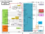 Preview for 86 page of LG LM-X120HM Service Manual