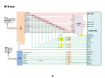 Preview for 87 page of LG LM-X120HM Service Manual