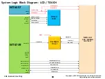 Preview for 89 page of LG LM-X120HM Service Manual