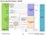 Preview for 90 page of LG LM-X120HM Service Manual