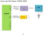 Preview for 91 page of LG LM-X120HM Service Manual