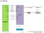 Preview for 93 page of LG LM-X120HM Service Manual