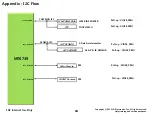 Preview for 94 page of LG LM-X120HM Service Manual