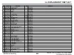 Preview for 130 page of LG LM-X120HM Service Manual