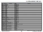 Preview for 131 page of LG LM-X120HM Service Manual