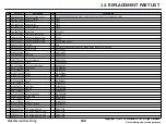 Preview for 132 page of LG LM-X120HM Service Manual