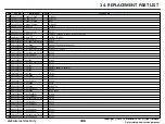 Preview for 136 page of LG LM-X120HM Service Manual