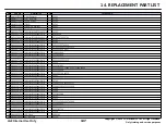 Preview for 137 page of LG LM-X120HM Service Manual