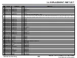 Preview for 138 page of LG LM-X120HM Service Manual