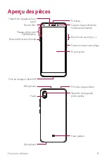 Preview for 124 page of LG LM-X120WM User Manual