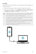 Preview for 170 page of LG LM-X120WM User Manual