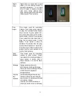 Preview for 16 page of LG LM-X210LMW User Manual