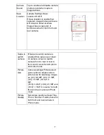 Preview for 17 page of LG LM-X210LMW User Manual