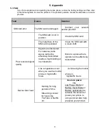 Preview for 32 page of LG LM-X210LMW User Manual