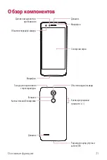 Preview for 22 page of LG LM-X210NMW User Manual