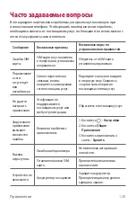 Preview for 126 page of LG LM-X210NMW User Manual