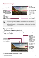 Preview for 201 page of LG LM-X210NMW User Manual