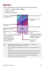 Preview for 209 page of LG LM-X210NMW User Manual