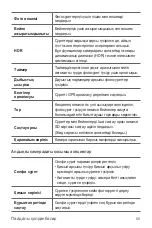 Preview for 317 page of LG LM-X210NMW User Manual