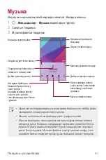 Preview for 332 page of LG LM-X210NMW User Manual