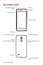 Preview for 398 page of LG LM-X210NMW User Manual