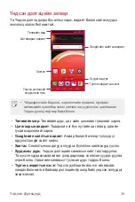 Preview for 413 page of LG LM-X210NMW User Manual