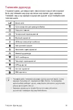 Preview for 415 page of LG LM-X210NMW User Manual