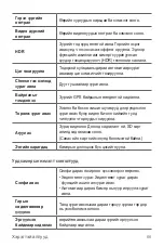 Preview for 443 page of LG LM-X210NMW User Manual