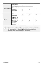 Preview for 498 page of LG LM-X210NMW User Manual