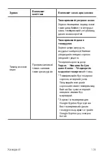 Preview for 503 page of LG LM-X210NMW User Manual