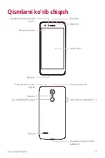 Preview for 524 page of LG LM-X210NMW User Manual