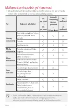 Preview for 625 page of LG LM-X210NMW User Manual