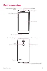 Preview for 652 page of LG LM-X210NMW User Manual