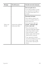 Preview for 755 page of LG LM-X210NMW User Manual