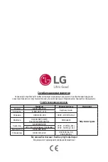 Preview for 756 page of LG LM-X210NMW User Manual