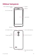 Предварительный просмотр 22 страницы LG LM-X210YMW User Manual