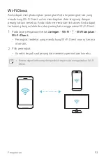 Предварительный просмотр 94 страницы LG LM-X210YMW User Manual