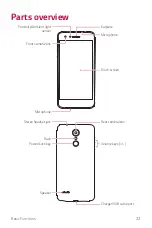 Предварительный просмотр 145 страницы LG LM-X210YMW User Manual