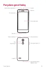 Предварительный просмотр 22 страницы LG LM-X210ZM User Manual