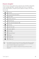 Предварительный просмотр 39 страницы LG LM-X210ZM User Manual