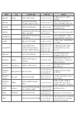 Preview for 248 page of LG LM-X210ZM User Manual