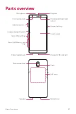 Preview for 28 page of LG LM-X320EMW User Manual