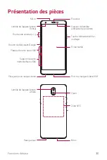 Preview for 174 page of LG LM-X320EMW User Manual