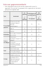 Preview for 713 page of LG LM-X320EMW User Manual