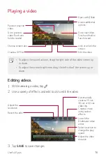 Preview for 77 page of LG LM-X410EO User Manual