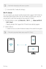 Preview for 96 page of LG LM-X410EO User Manual