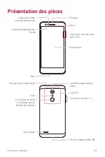 Preview for 161 page of LG LM-X410EO User Manual